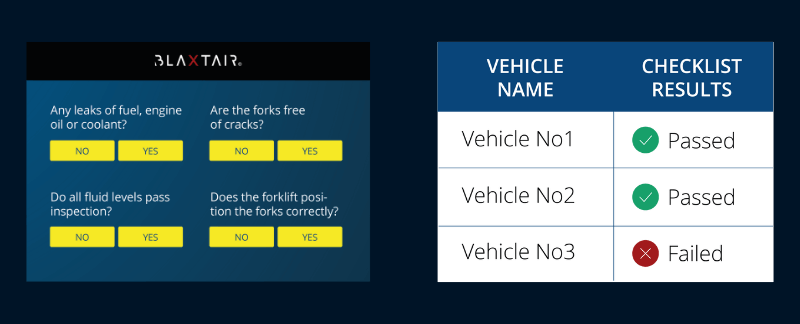 forklift checklist screen