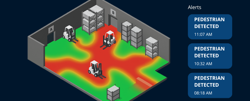 Forklift Tracking scheme