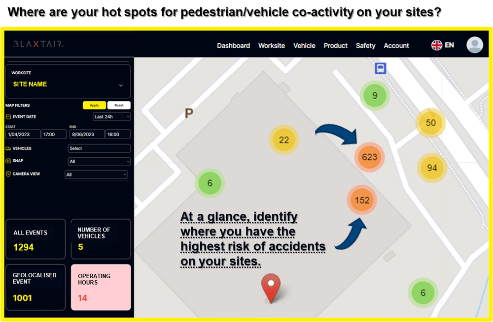 Blaxtair Connect 2 - hotspots