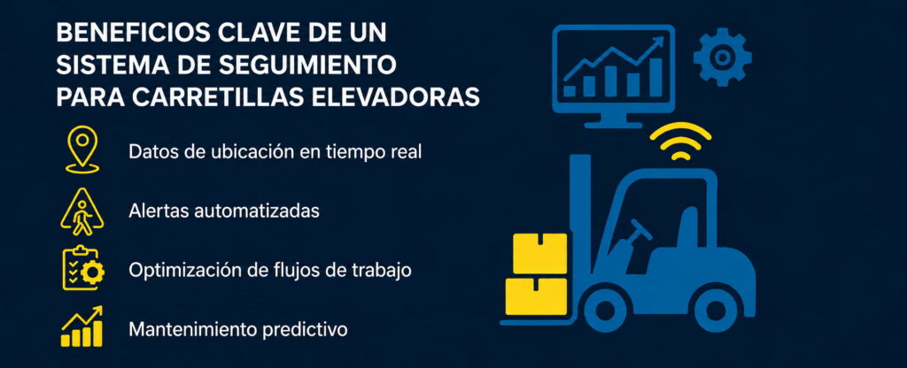 beneficios del seguimiento de carretillas