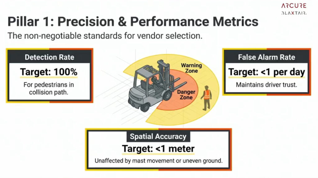 Pic Article AI Vs Radar 2