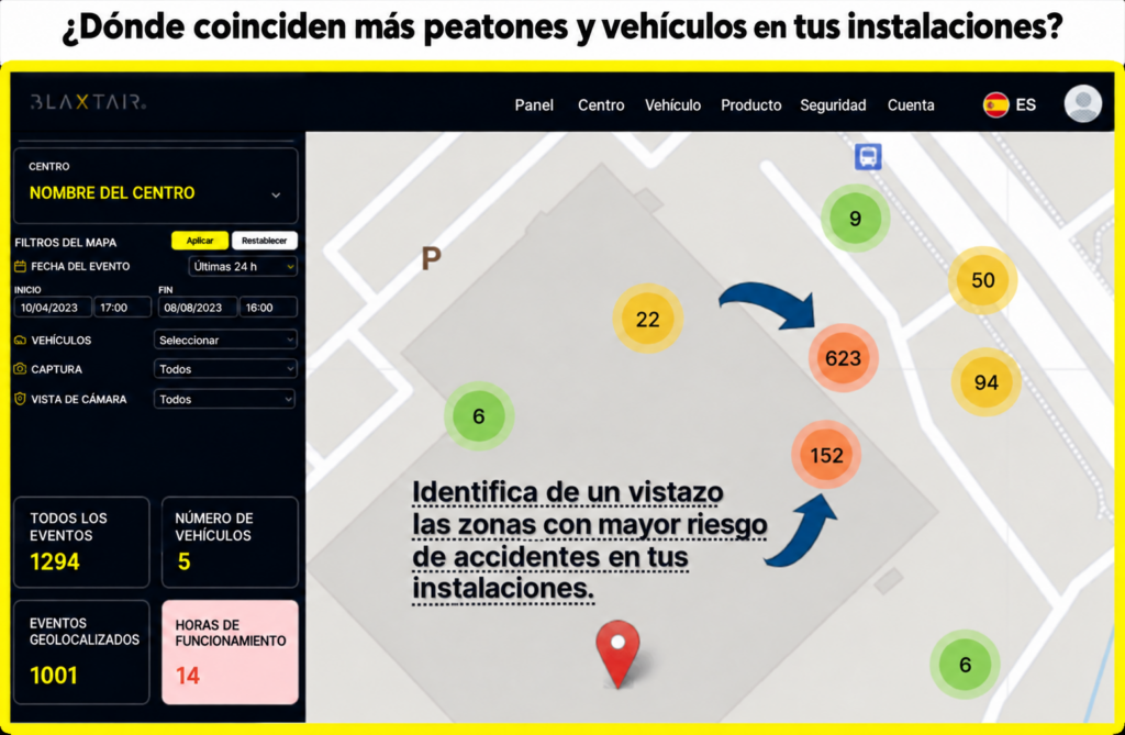 Coincidencia de peatones y vehículos